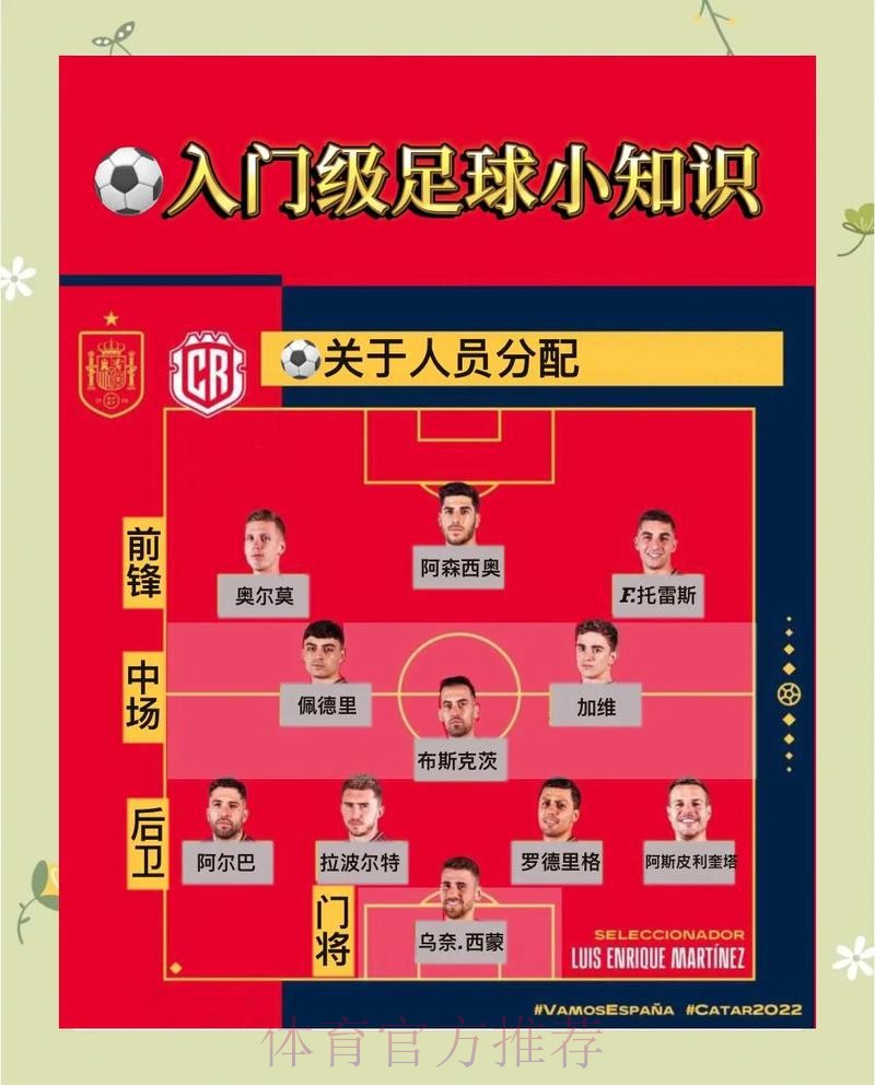 世界杯投注技巧深度揭密:权威指南 世界杯投注技巧深度揭密:权威指南